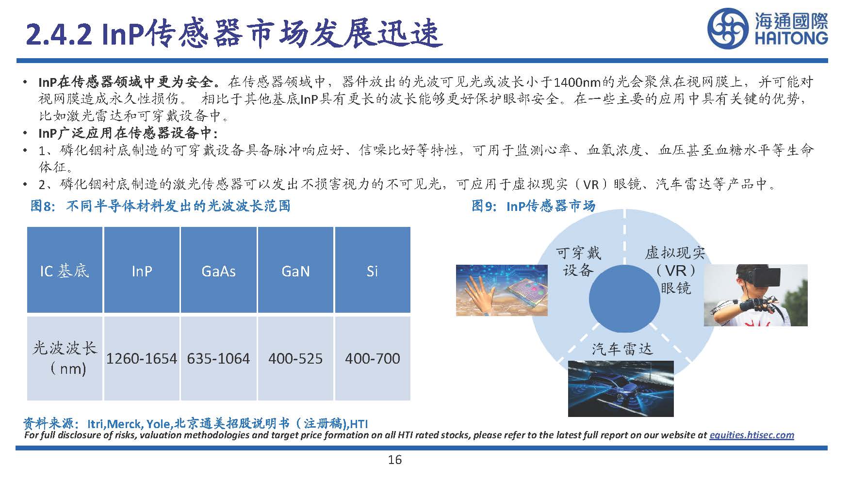 半导体行业专题研究：III~V族化合物半导体研究