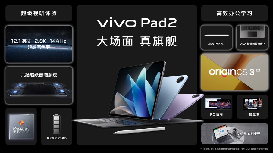 vivoxfold2,vivoxfold2全能折叠旗舰