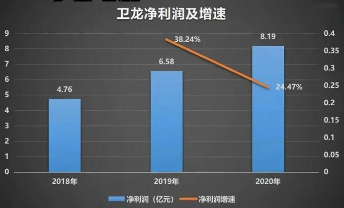 卫龙辣条包装被指涉低俗营销评论,卫龙辣条包装引质疑官方