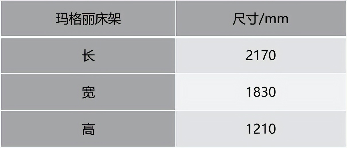 芝华仕床垫10660和10671区别,芝华仕智能床几款床垫测评