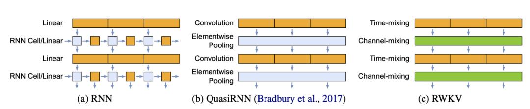 今日头条的ai工具怎么调出来,今日头条自己的ai写作软件叫什么