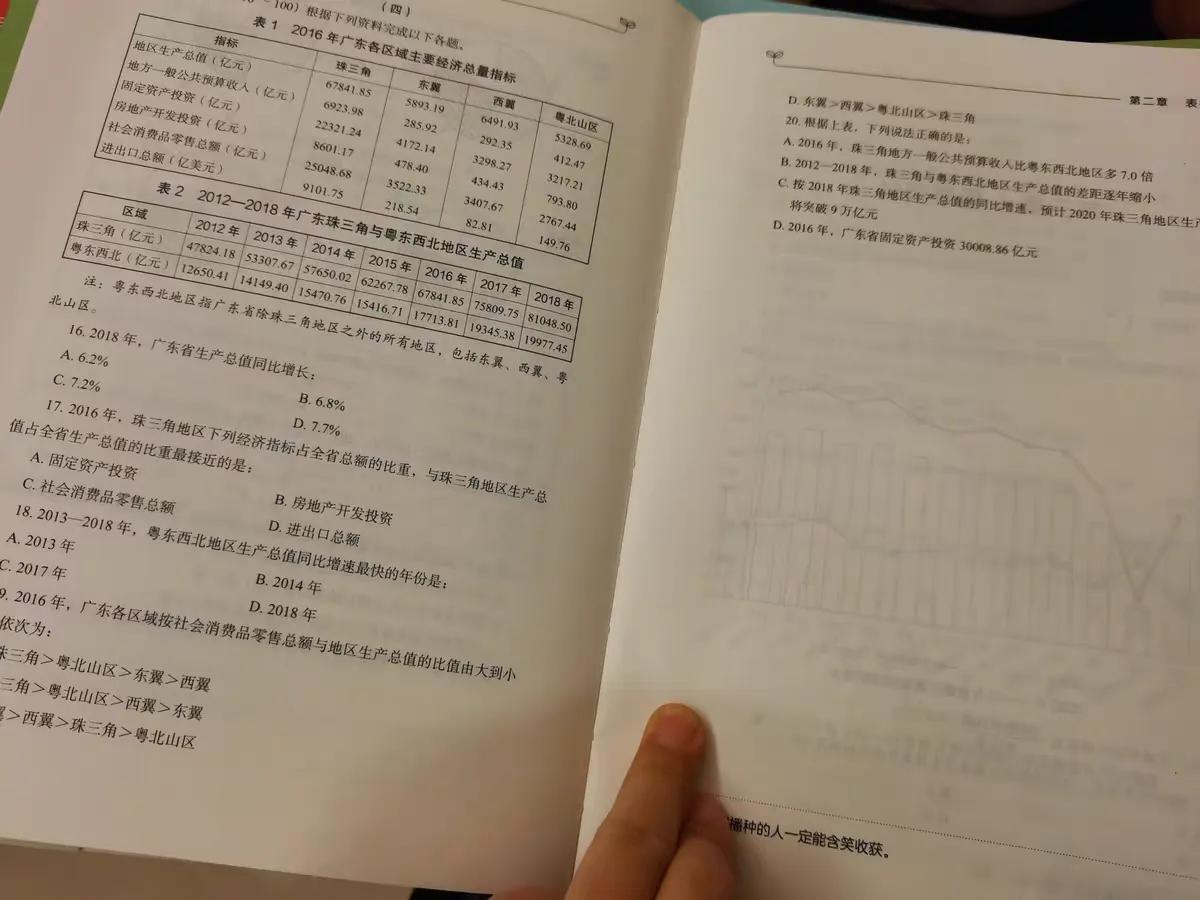 山东省事业单位考试内容所占比例,山东省事业单位考试公共基础知识