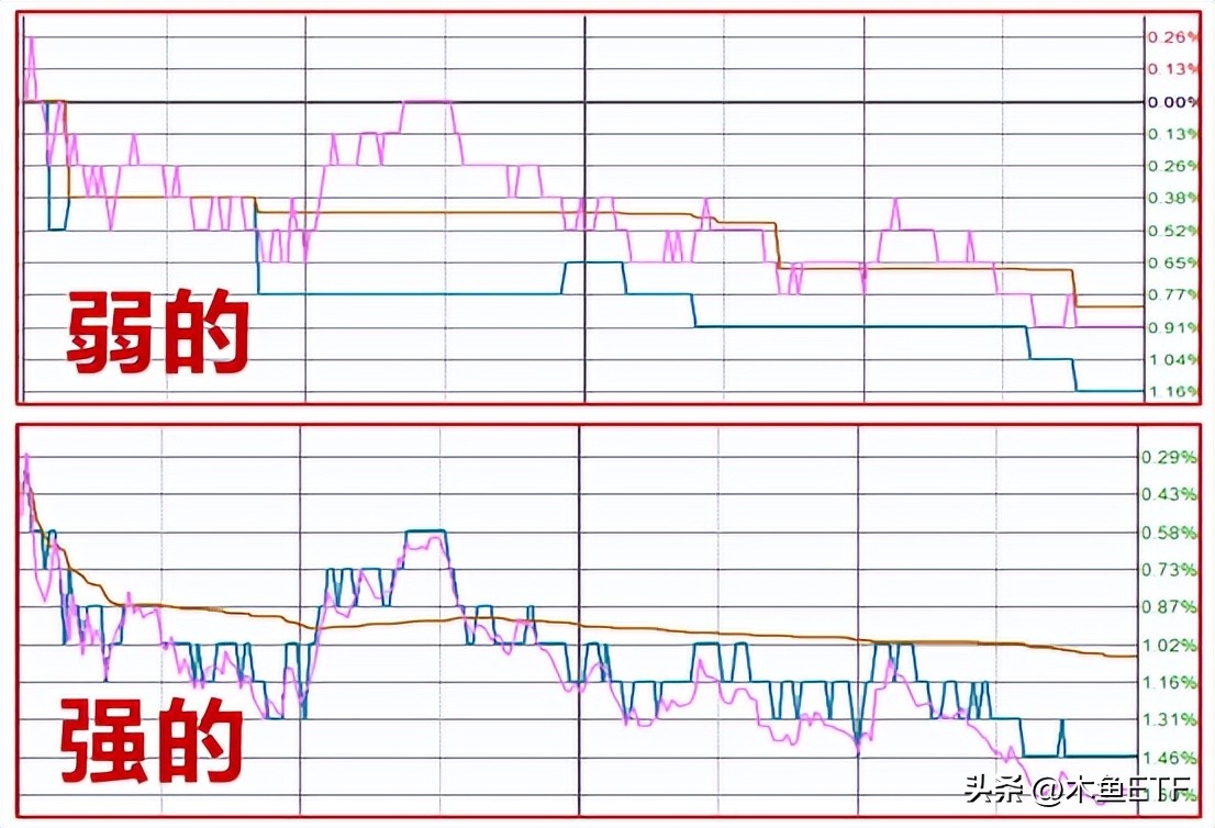 etf基金清盘会怎么样,etf基金在什么情况下会被清盘
