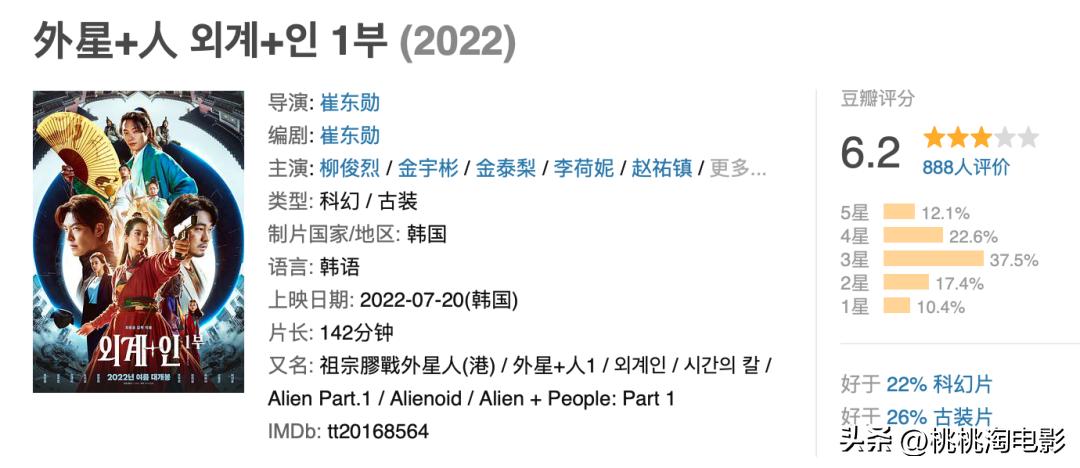 看哭整个亚洲的韩国片,一口气看完韩国大片