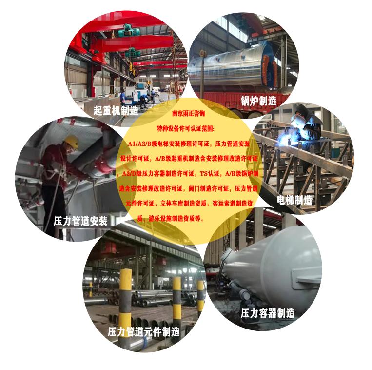 压力管道是施工资质还是设计资质,压力管道资质和管道安装资质