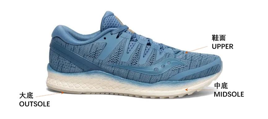 运动跑鞋最软的鞋底什么材质,evatpu鞋底的优缺点