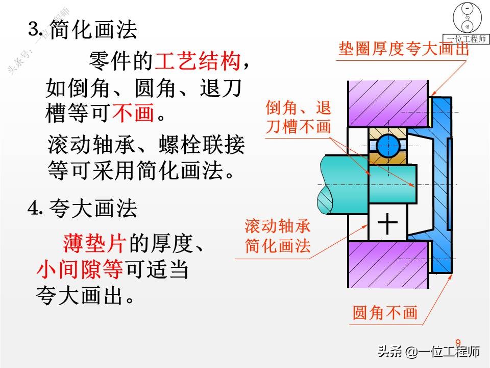 画装配图注意事项,画装配图的顺序