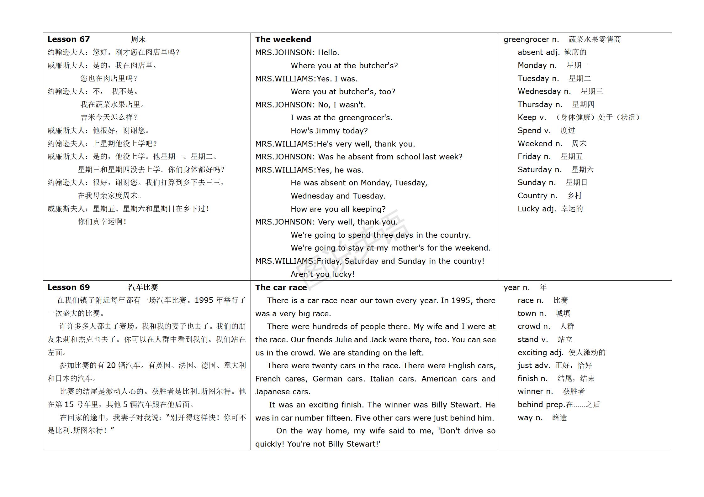 新概念英语第一册英汉互译,新概念英语入门级a版英汉互译
