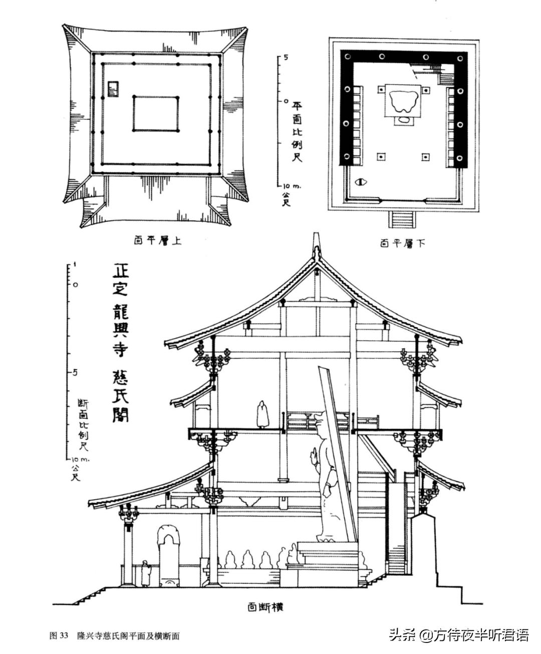 佛国胜境,正定千年古刹隆兴寺