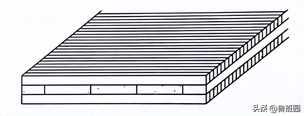 竹材家具的特点,竹集成材