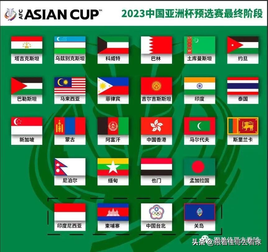 2023亚洲杯预选赛,2023中国男足亚洲杯预选赛赛程表
