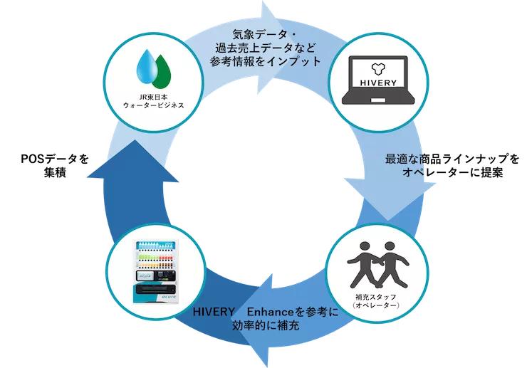 农夫山泉自动贩卖机可以买吗,农夫山泉自动贩卖机必须加盟吗