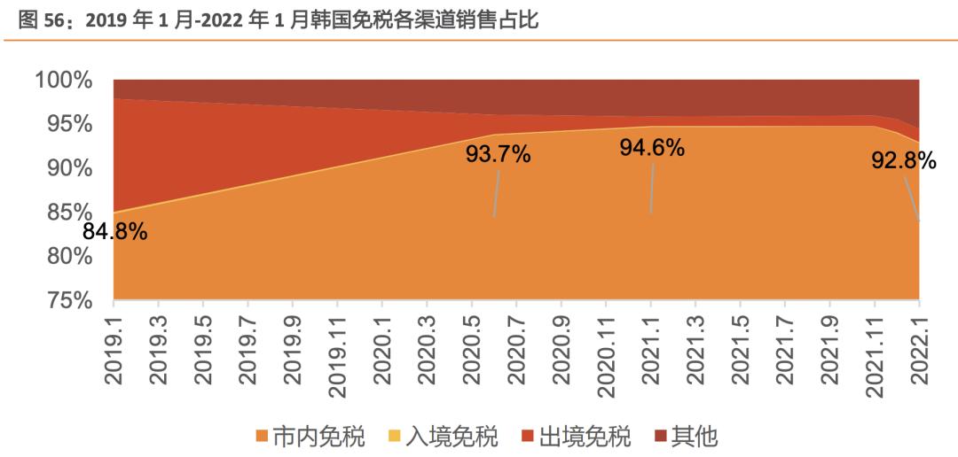 和贵州茅台一样的好股,和茅台有一拼的酒