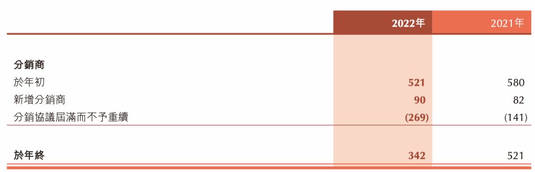 16家中国企业营收突破万亿,年营收几十亿的玩具公司