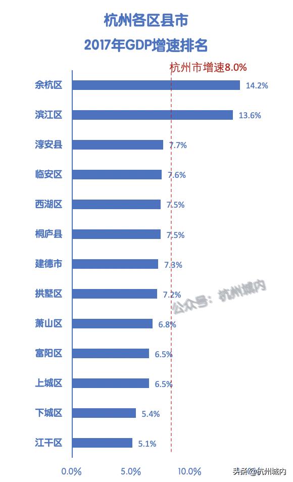 我眼中未来的城市,我眼中的未来科技城绘画