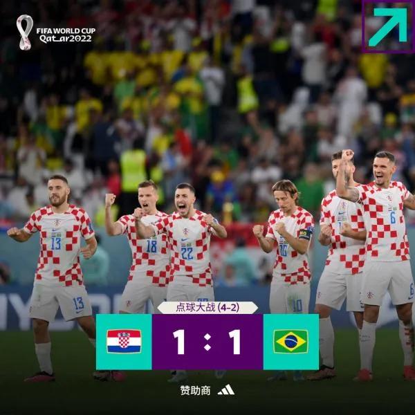 足球好还是羽毛球好,足球好还是格斗好