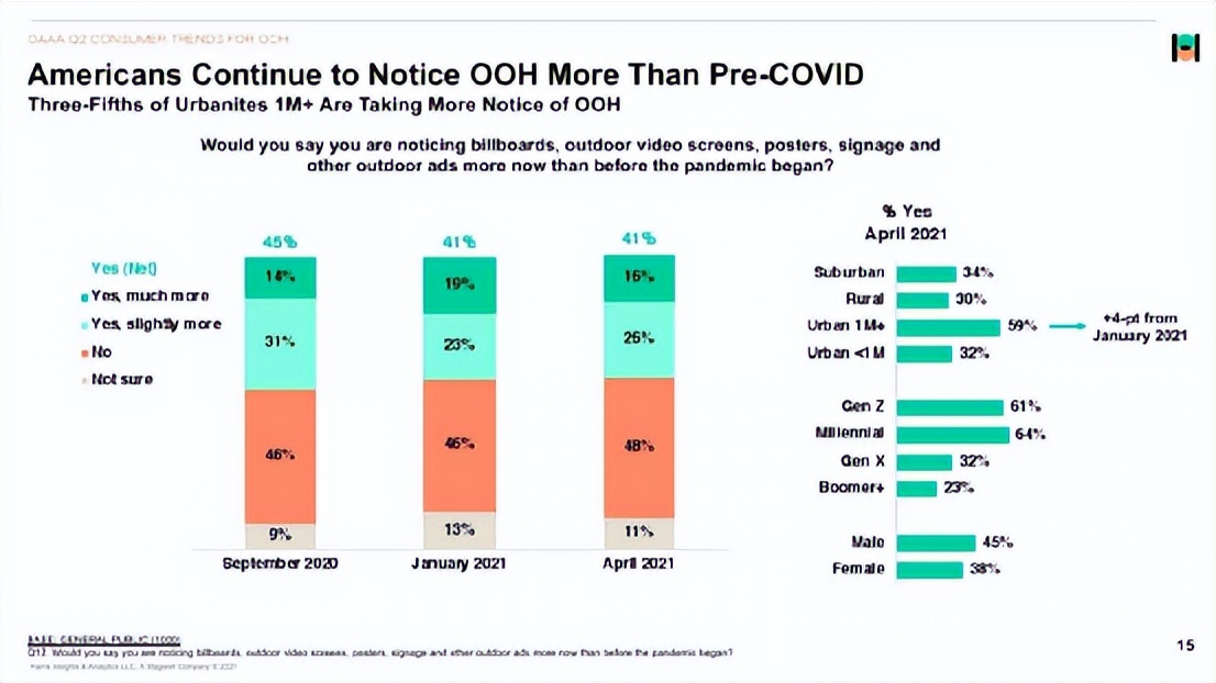 为什么很多人喜欢广告植入,户外led大屏广告的投放价值在哪里