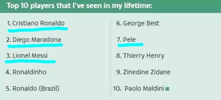 英国名嘴眼中的梅西,足球明星评价c罗和梅西谁更强