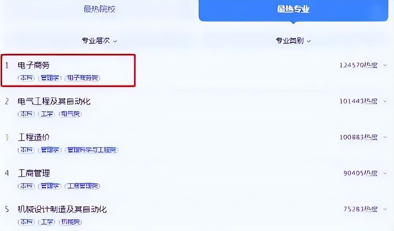 2024年高考计算机还是热门专业吗,高考计算机专业成为热门专业