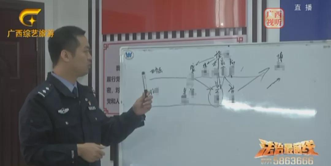 广西套路贷车贷,车贷套路贷违约案例