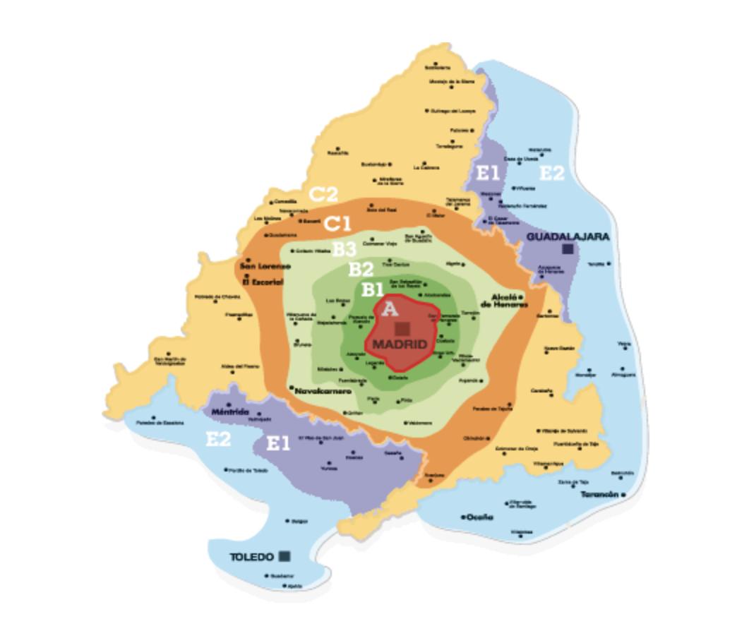 西班牙交通卡一般在哪里办理,西班牙交通法规大全