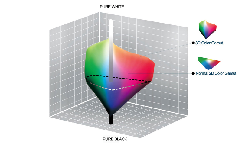hdr摄影以及后期制作hdr教程详解,hdr影像