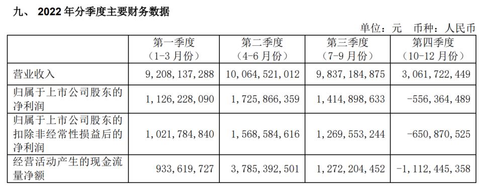 青岛啤酒这个企业怎么样,青岛啤酒有100年历史吗