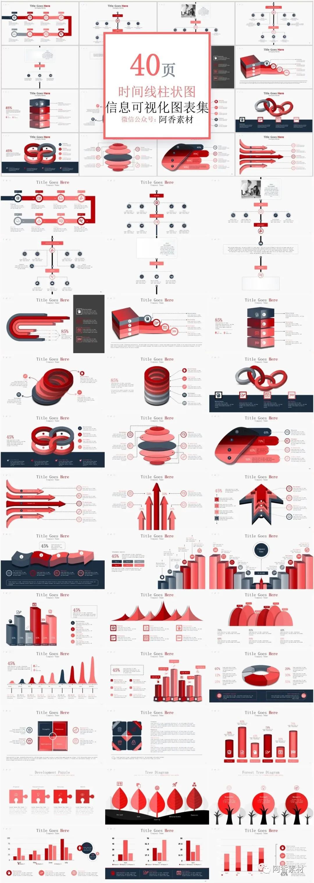 数据分析图表ppt汇报完整版教学,财务报表分析图表可视化图表