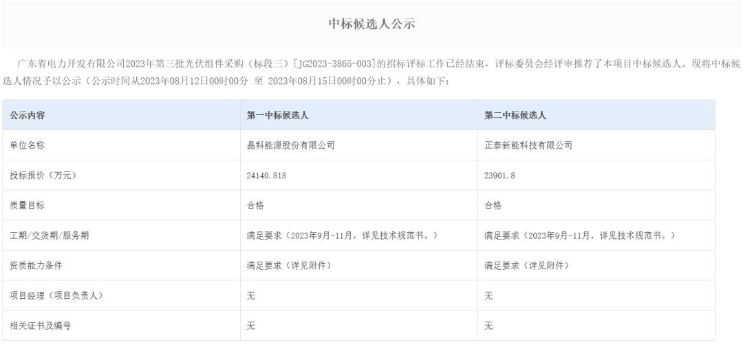 p型光伏组件价格,p型光伏价格
