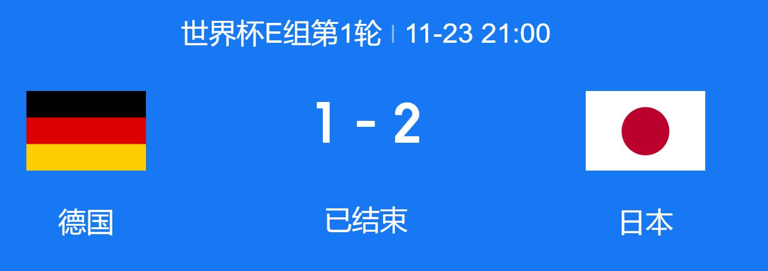 1966世界杯朝鲜队杀入八强,朝鲜世界杯历史战绩