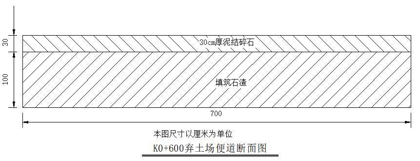 施工便道施工方案,施工便道修筑方案