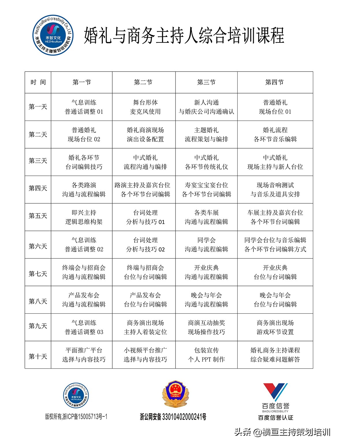 合肥司仪培训机构,合肥婚礼司仪培训班