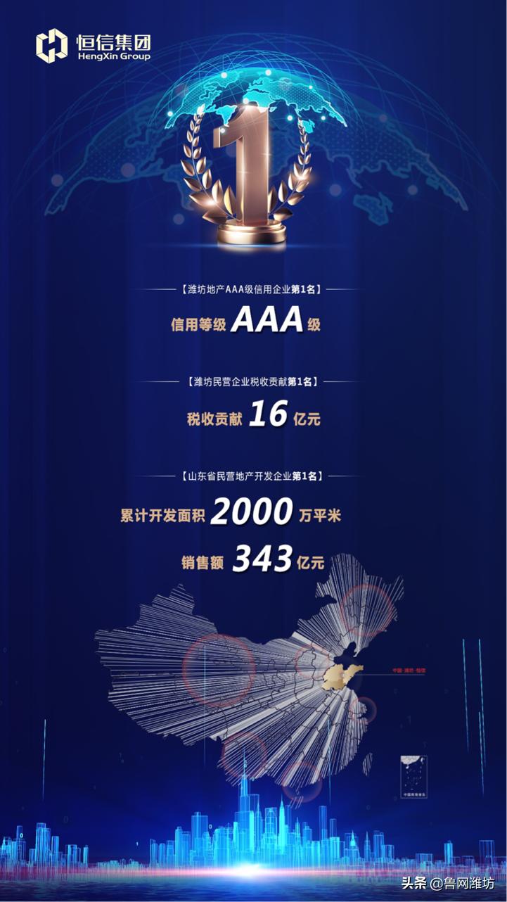 评价等级AAA！潍坊恒信集团打造行业新标杆