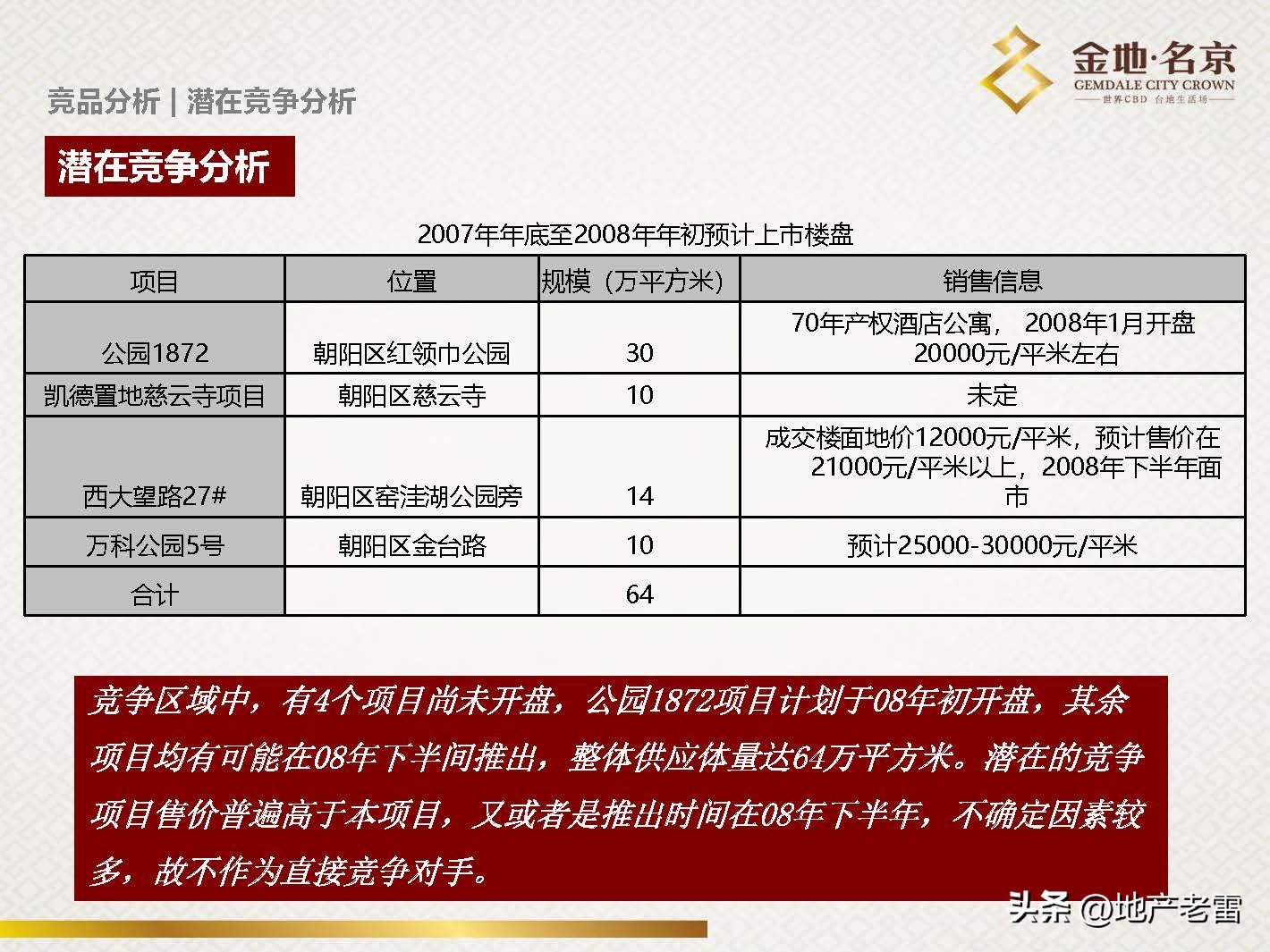 南京金地名京现在成交价,金地名京多少钱一平