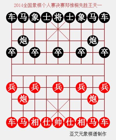 中国象棋十大经典对局,中国象棋高手十大经典对局