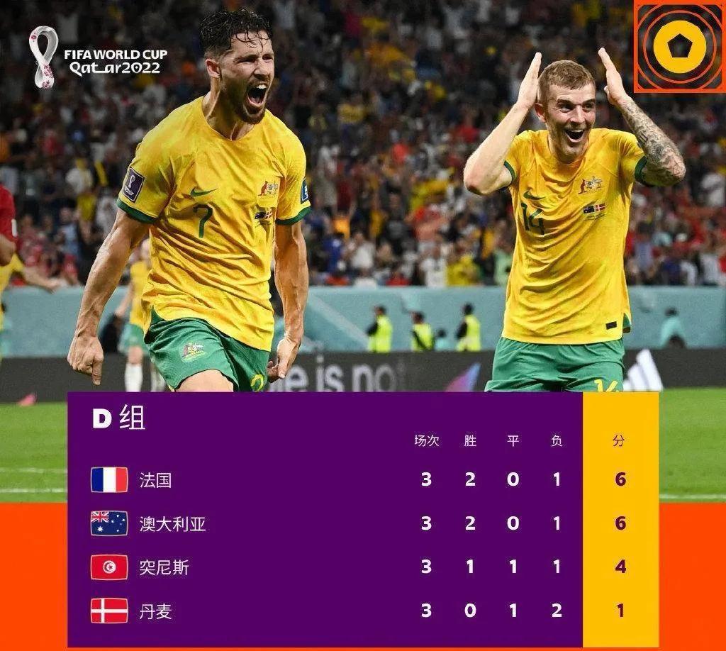 盘点2022年世界杯最令人失望的五支球队