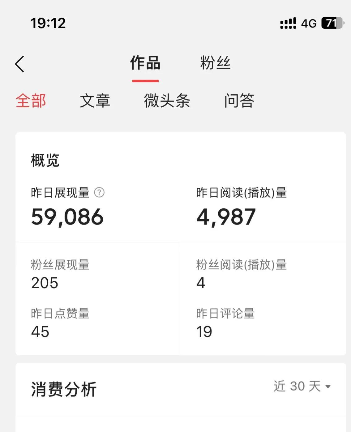 微头条和文章收益对比,微头条收益和文章收益哪一个更高