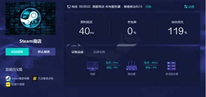 steam人机验证解决方法教程,steam登录机器人验证过不了