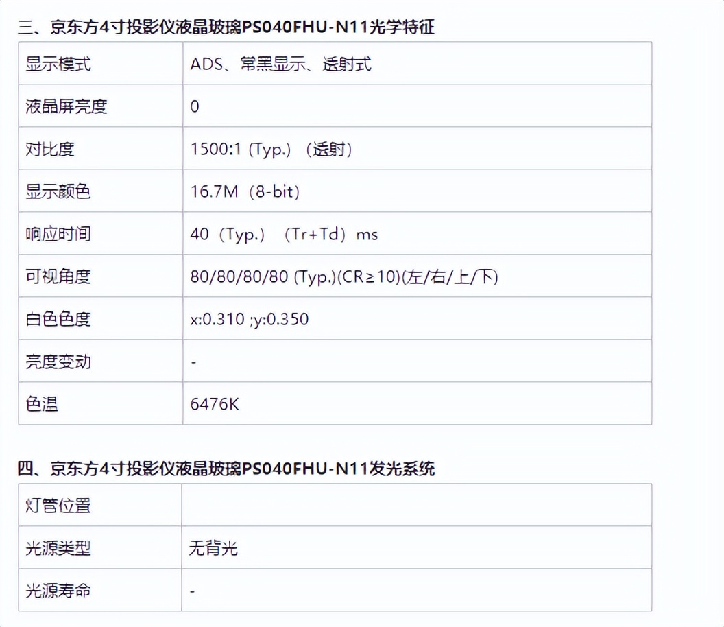 BOE原厂投影液晶屏PS040FHU-N11-4寸投影屏