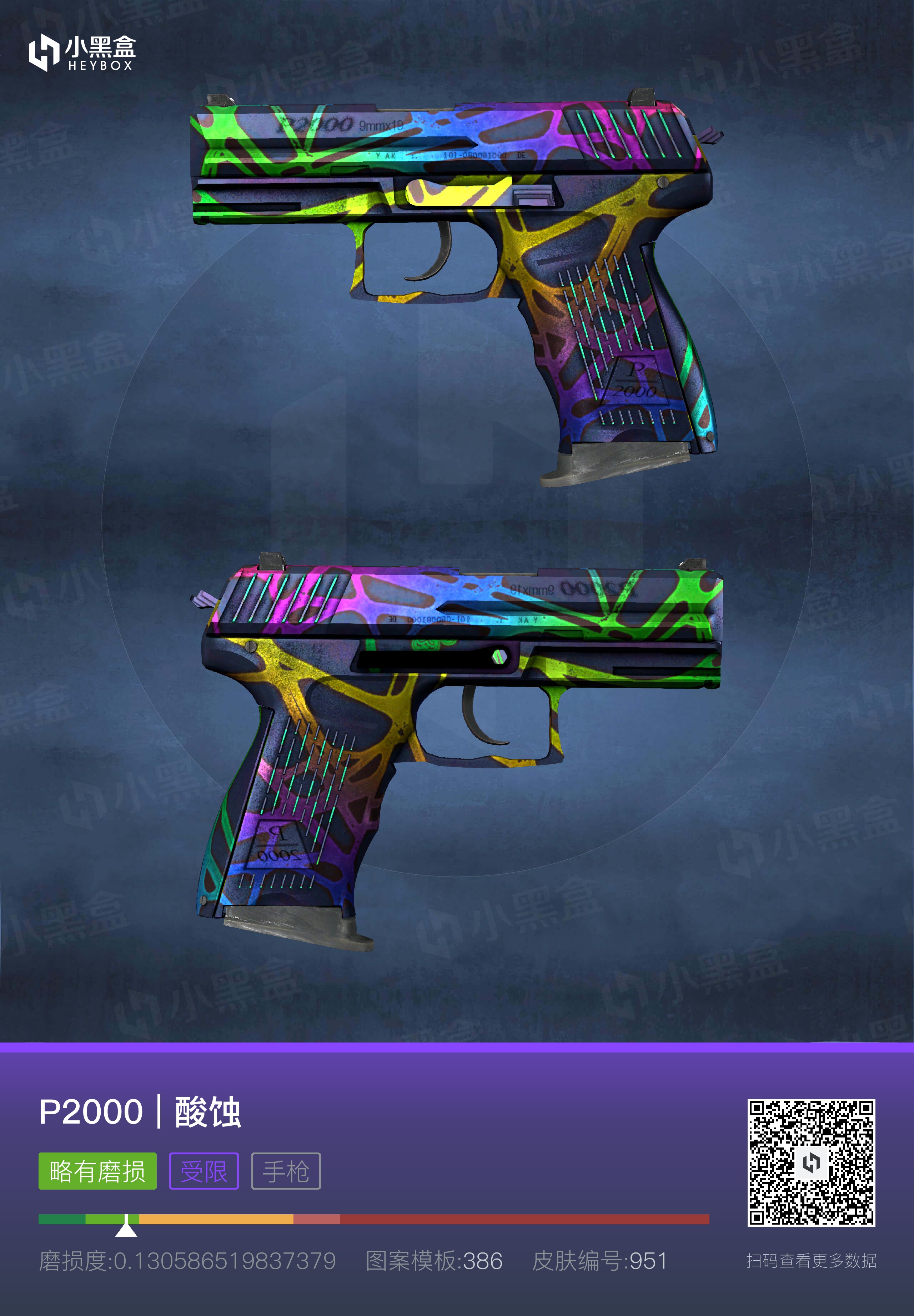 csgo饰品推荐平民,csgo饰品推荐