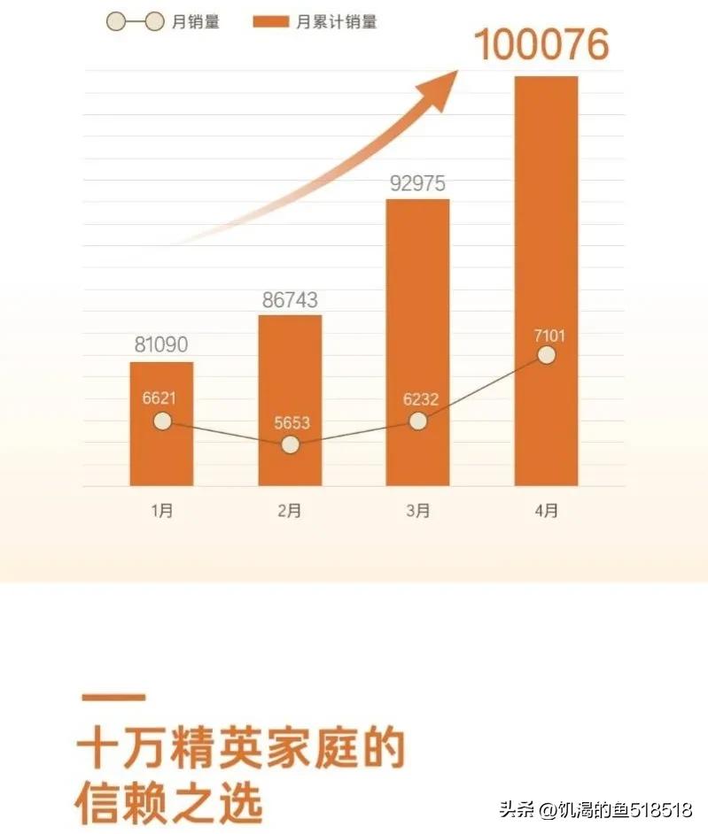 家庭出行首选MPV，广汽丰田赛那？