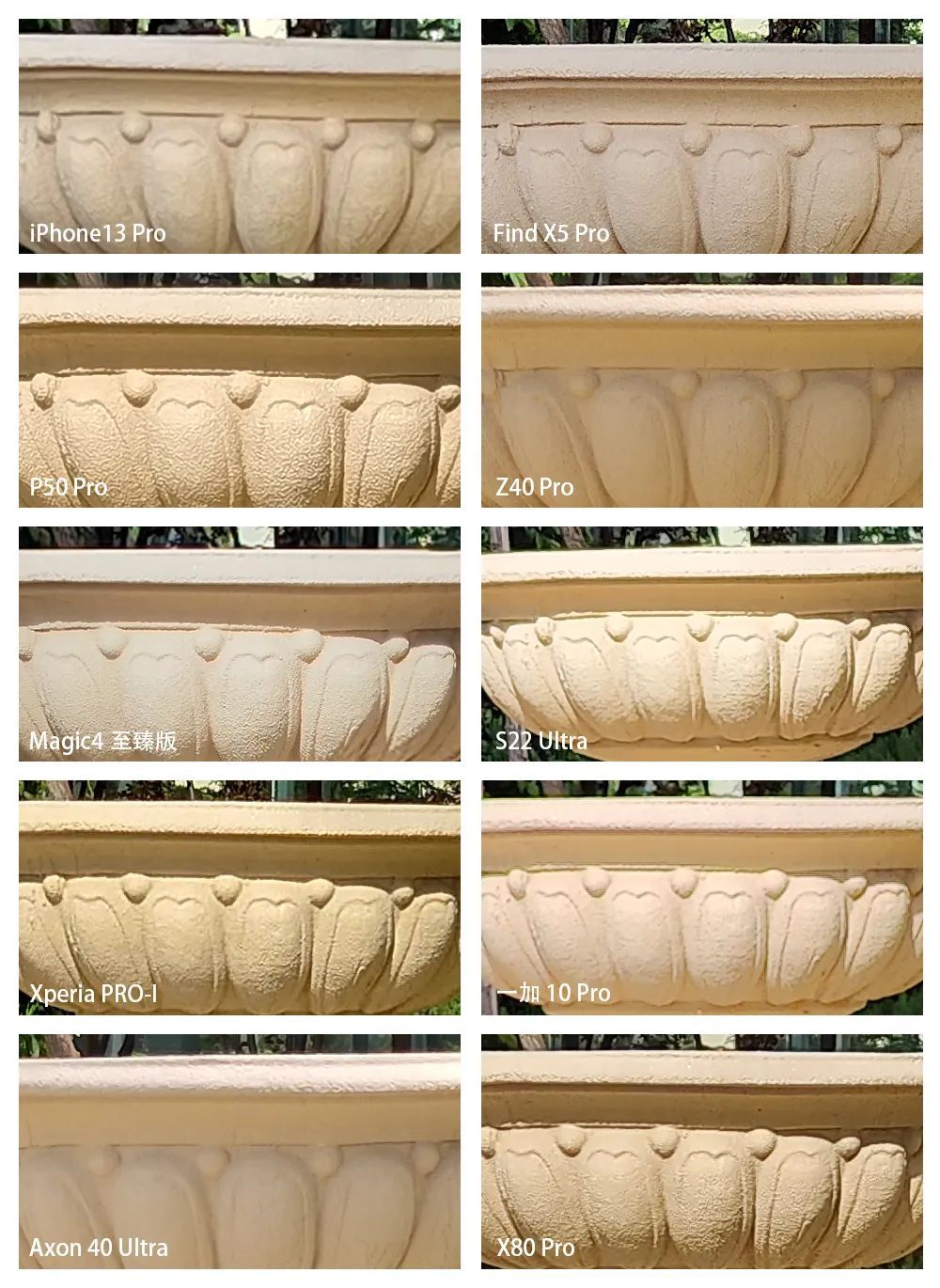 谁是影像机皇,谁才是手机机皇