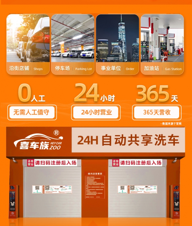 共享洗车店加盟_无接触电脑洗车设备_喜车族无接触智能洗车机