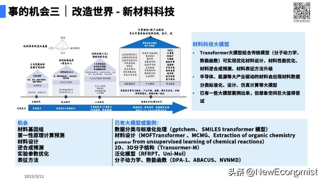 陆奇最新演讲全文实录、完整PPT和视频:大模型带来的新范式