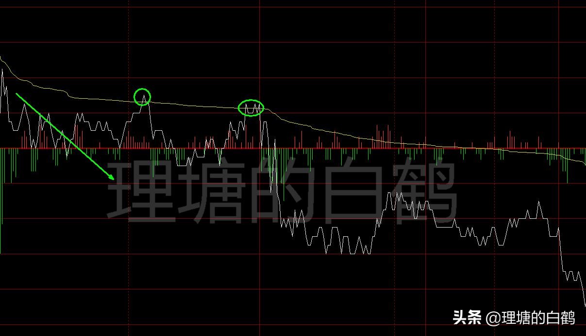 期货开仓技巧和口诀,期货开仓技巧和手法视频