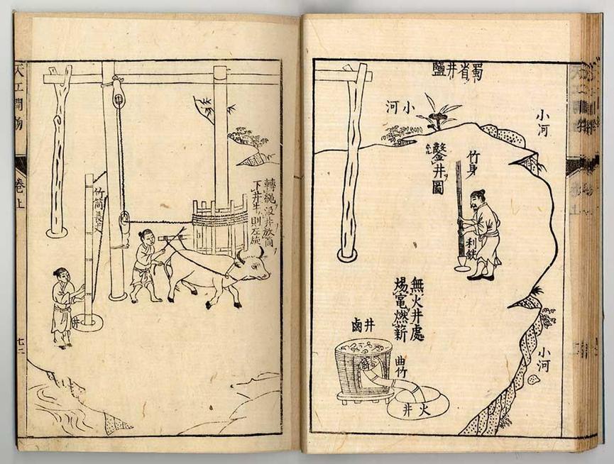 燃气行业为什么不被看好,燃气行业人才