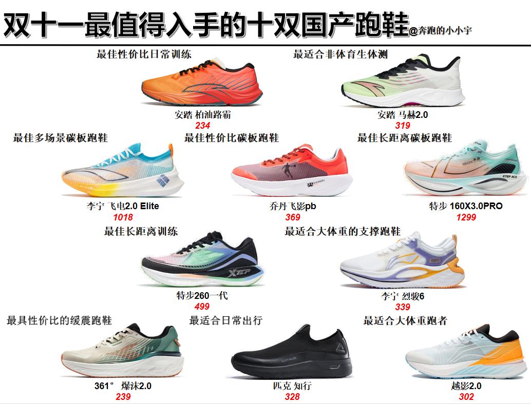 国产减震舒适性最好的品牌跑鞋,分享一下618最值得入的国产跑鞋