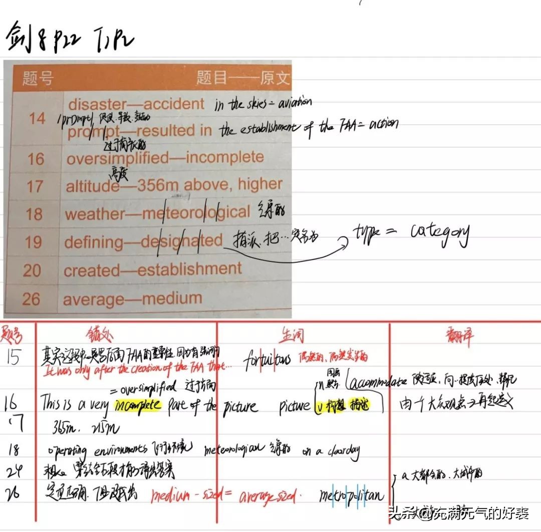 雅思从零开始自学到6.5,0基础自学两年雅思8分有可能吗