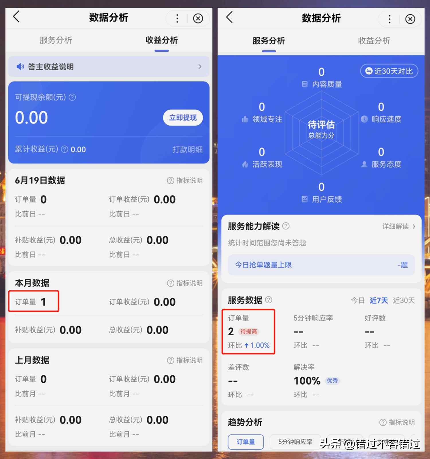 百度问一问每日抢单上限,百度问一问抢单