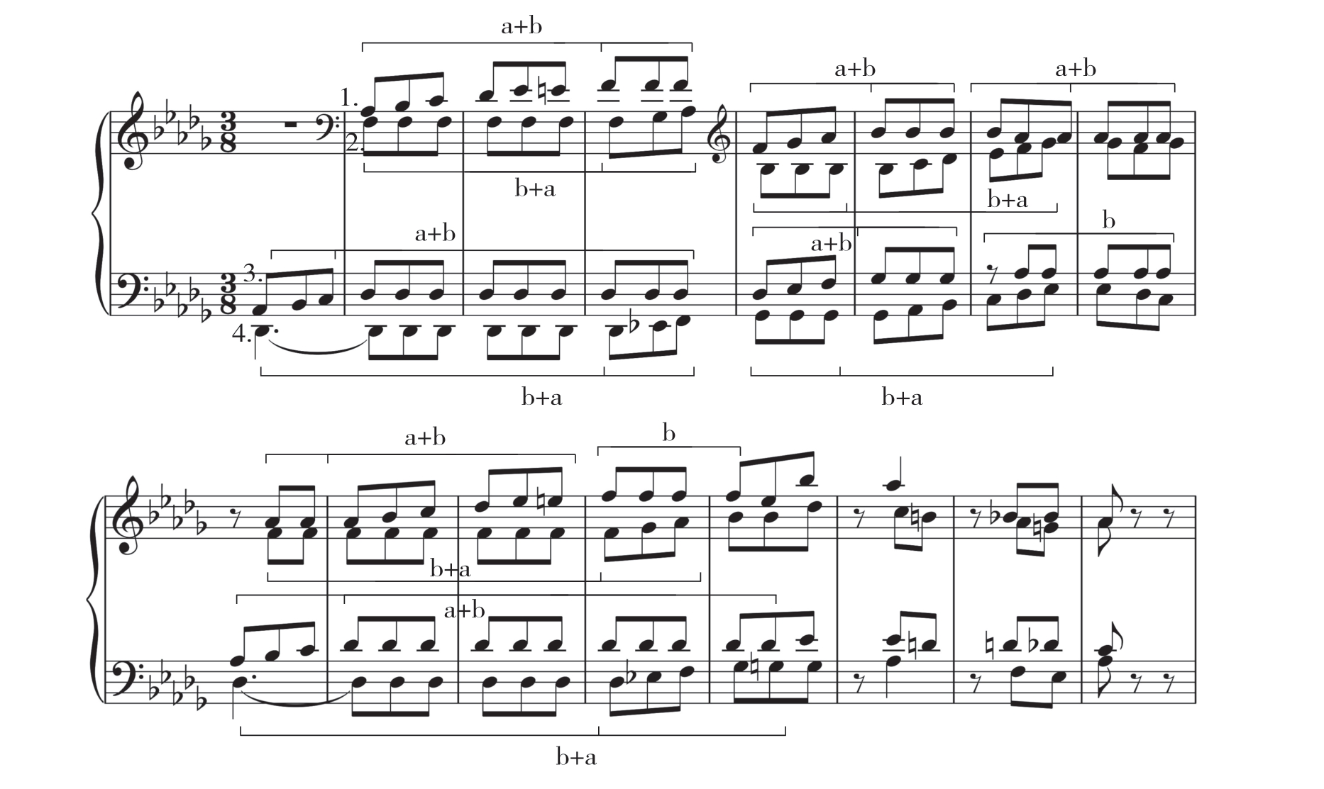 舒曼钢琴套曲代表作品,舒曼童年情景钢琴套曲第七首